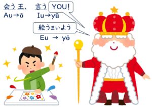 歴史的仮名遣いの読み方和歌ナビ